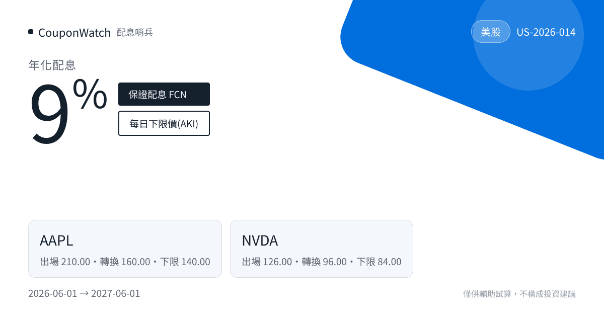 推廣圖片產生器輸出範例